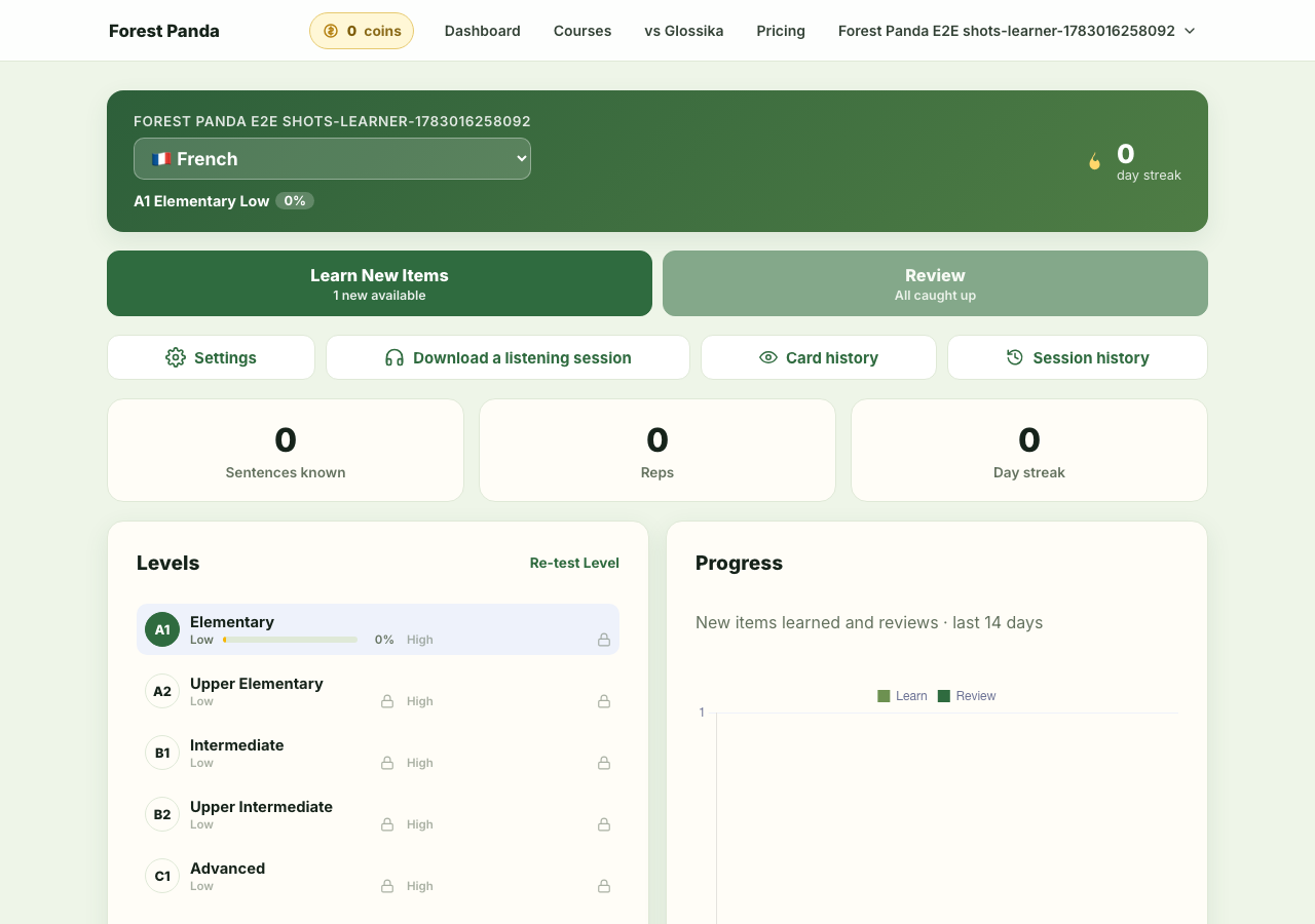 Forest Panda dashboard